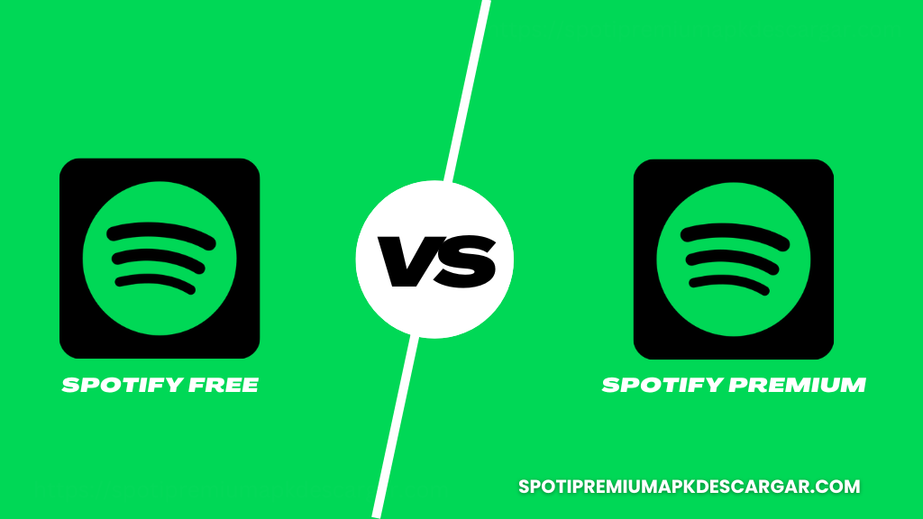 Spotify Free vs Premium